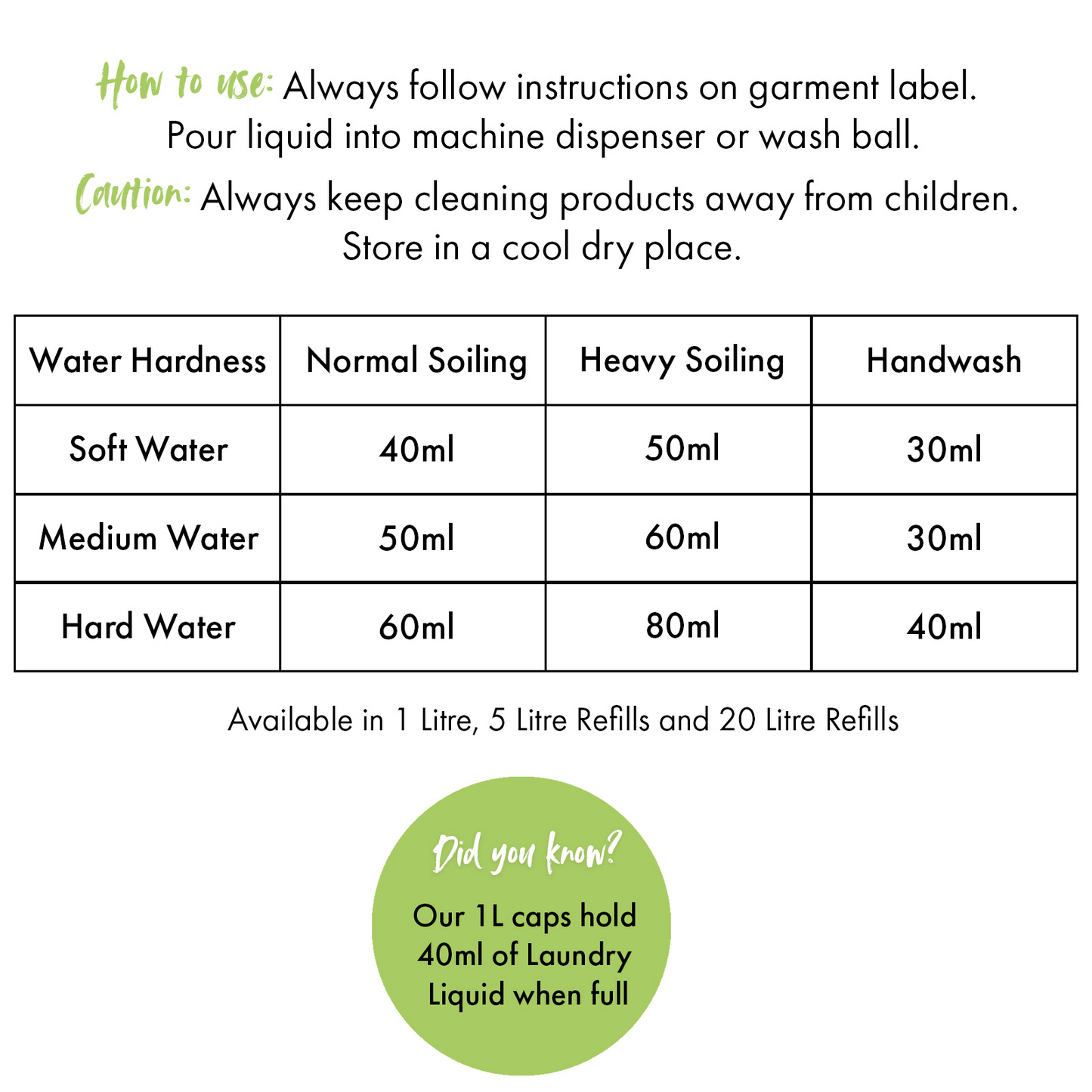 Laundry Liquid 12981B