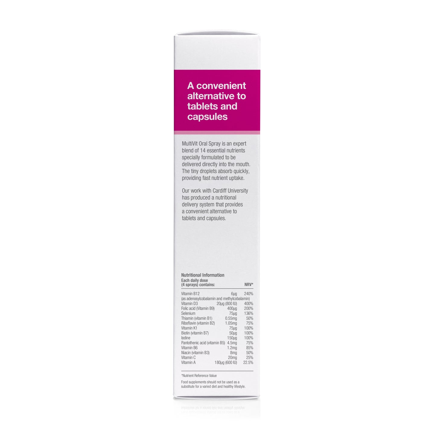 MultiVit Oral Spray 32981B