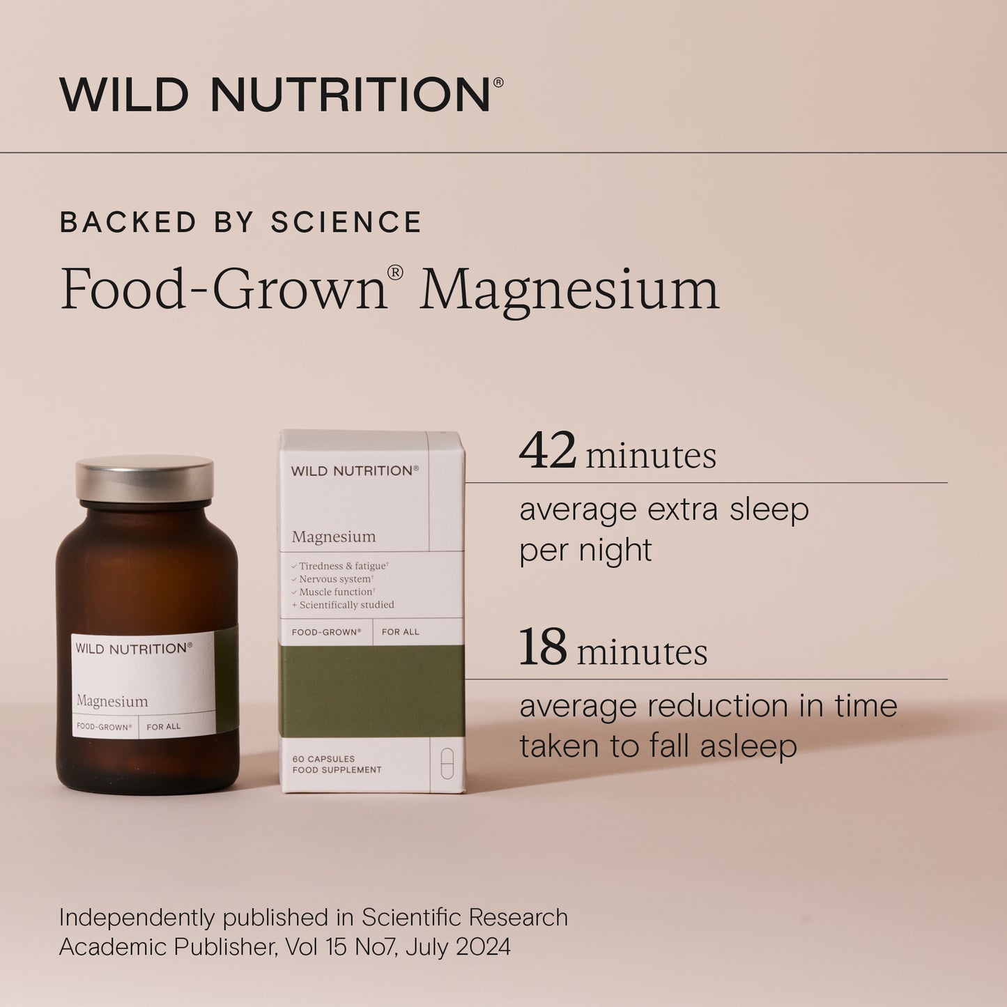 Magnesium 40200B