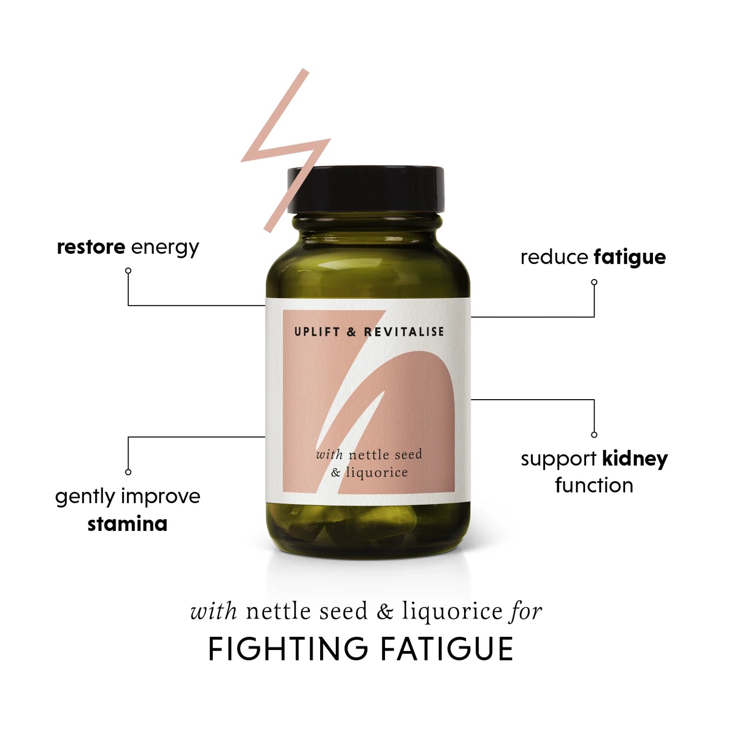 Uplift & Revitalise 50664B