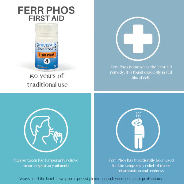 No. 4 - Ferr Phos 50681B