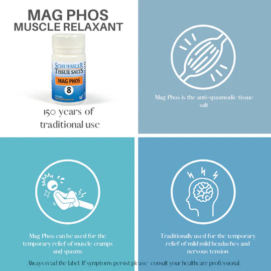 No. 8 - Mag Phos 50685B