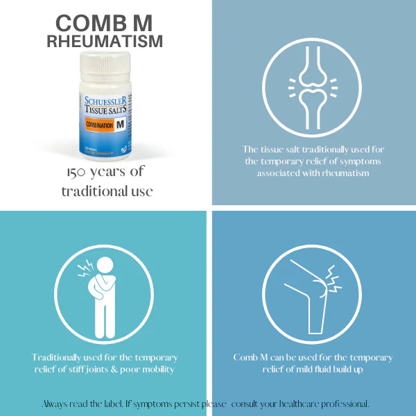 Combination M 50696B