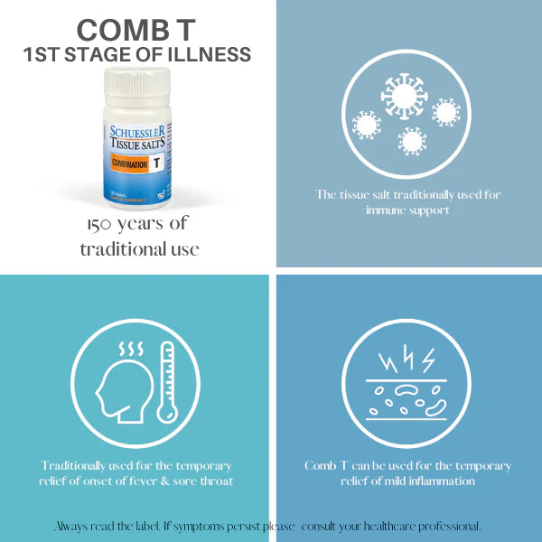 Combination T 50698B