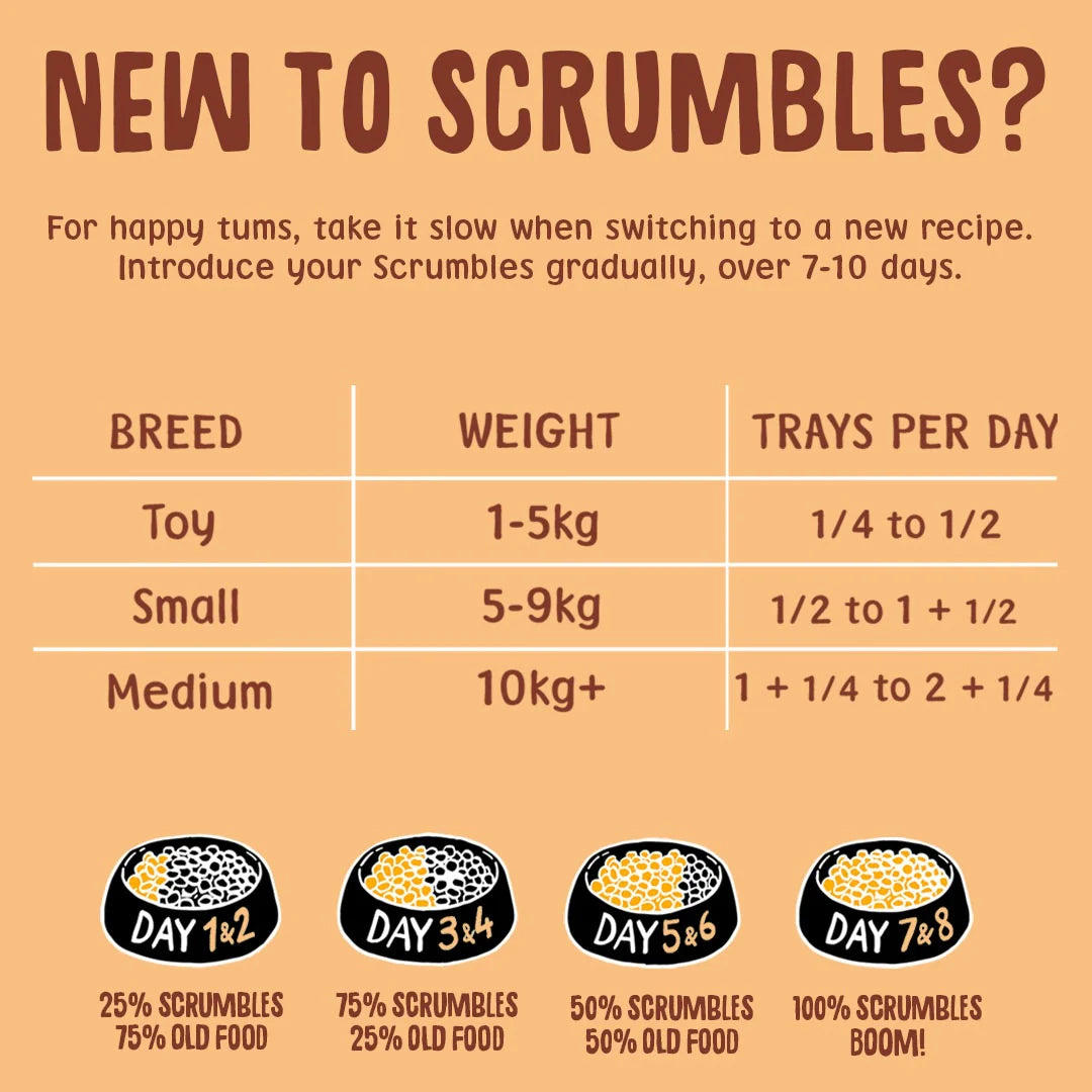 Chicken Complete Wet Dog Food 51300B