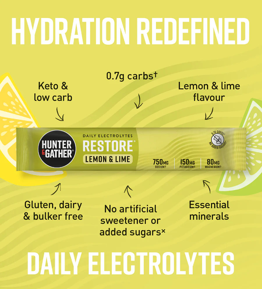 Lemon & Lime Electrolytes 51001B