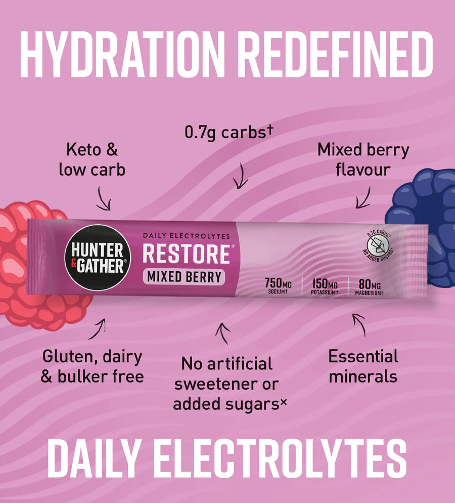 Mixed Berry Electrolytes 51002B