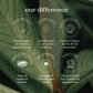 Castor Oil (Org) 40896A