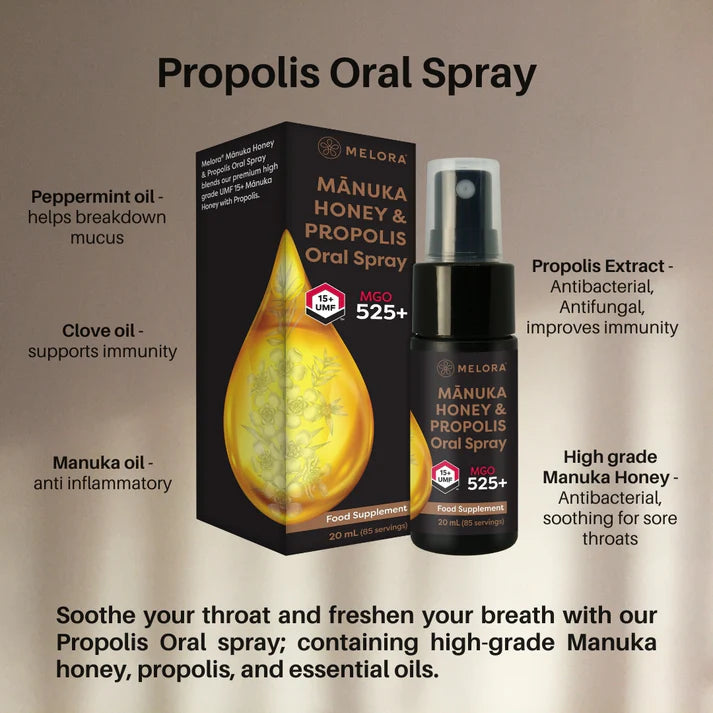 Manuka Honey & Propolis Throat Spray 50178B