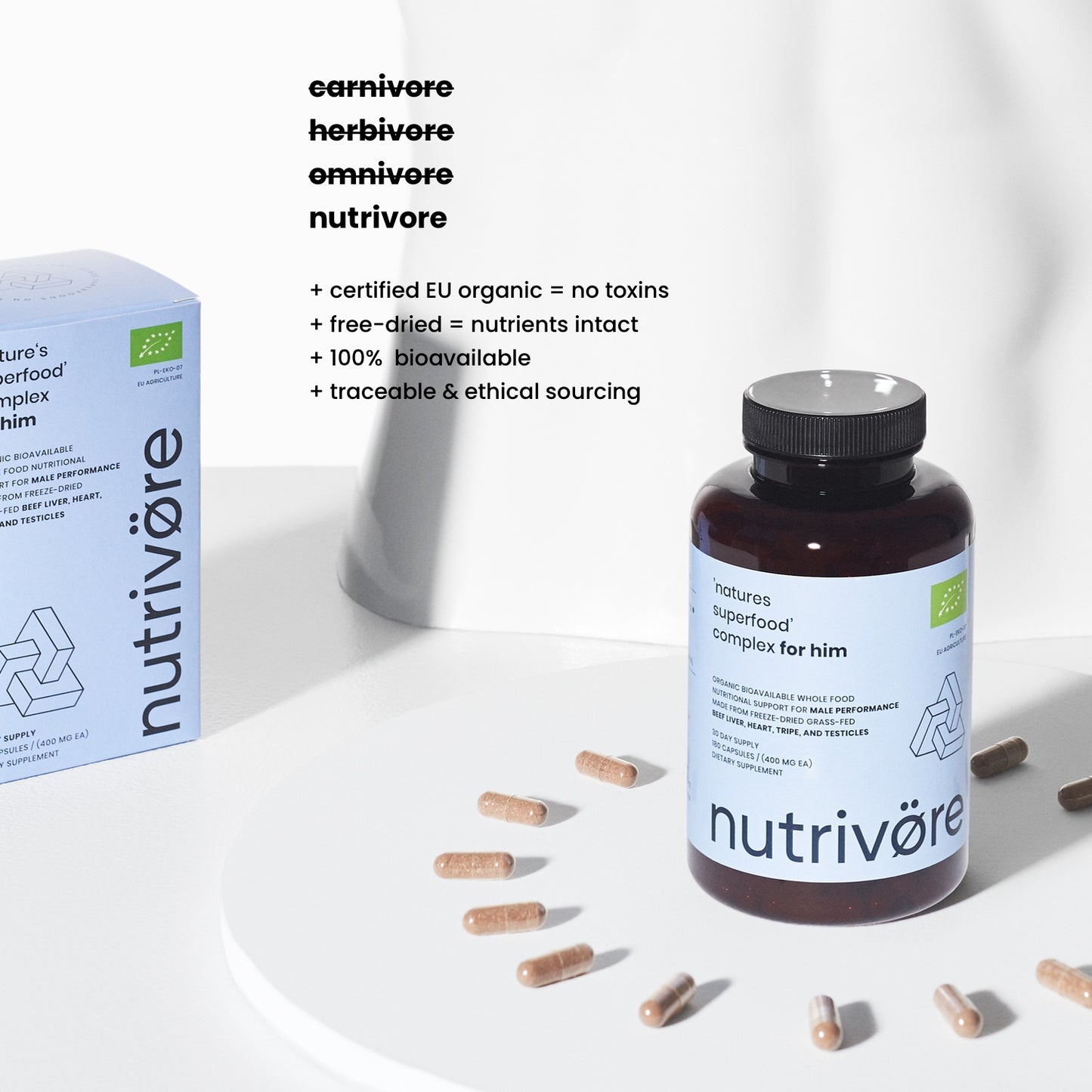 for HIM (Org) 51207A