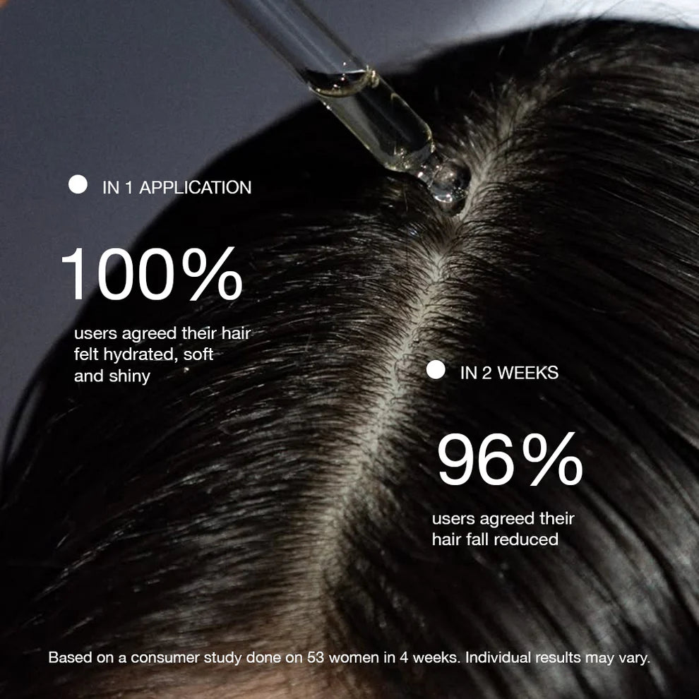 Super Hair Repair 51217A