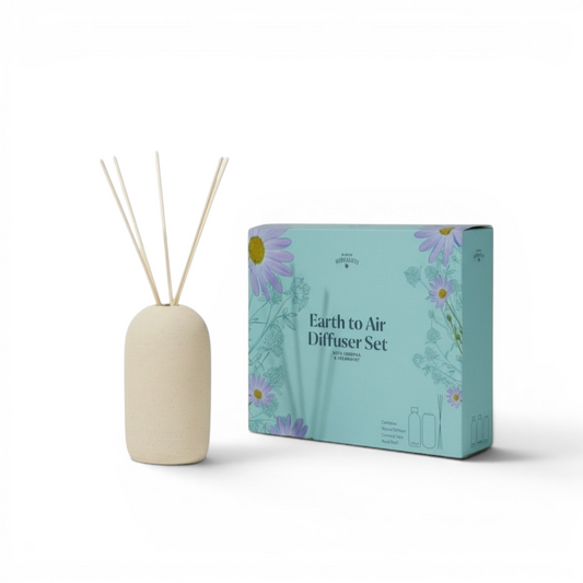 Verbena & Spearmint Diffuser Gift Se 52130B
