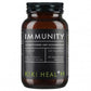 Immunity Blend 48794B